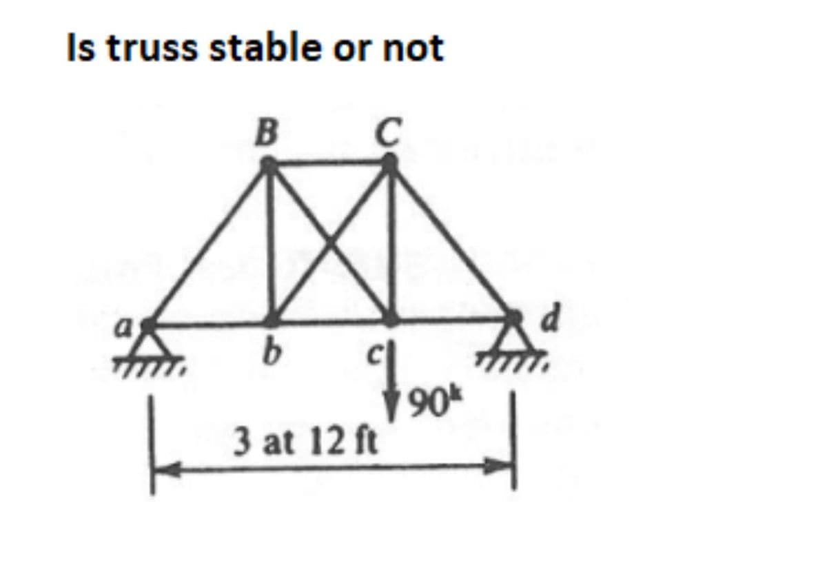 Is truss stable or not
B
b
✓ 90k
3 at 12 ft