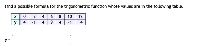 Find a possible formula for the trigonometric function whose values are in the following table.
x 0 2 4 | 6 8 | 10 | 12
| y | 4 -1
4 9 4
-1
4
y =

