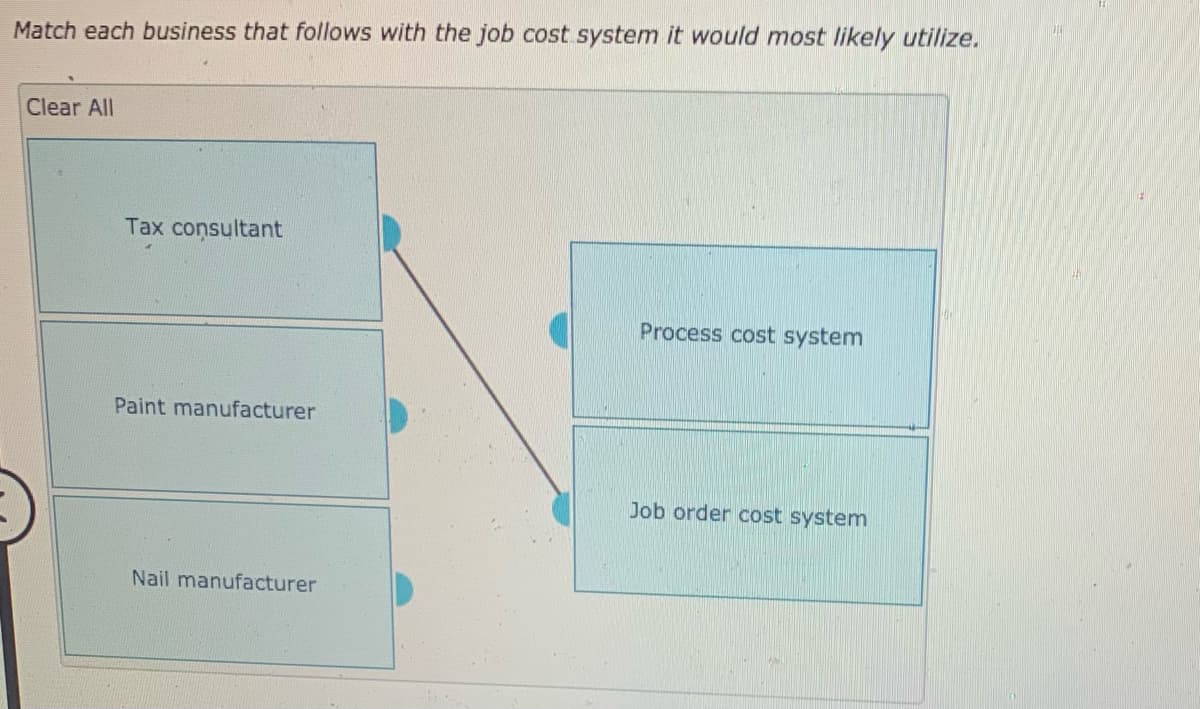 Match each business that follows with the job cost system it would most likely utilize.
Clear All
Tax consultant
Paint manufacturer
Nail manufacturer
Process cost system
Job order cost system