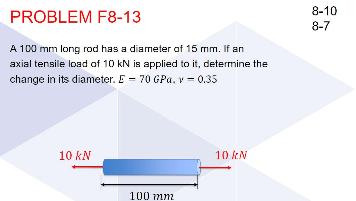 PROBLEM F8-13
A 100 mm long rod has a diameter of 15 mm. If an
axial tensile load of 10 kN is applied to it, determine the
change in its diameter. E = 70 GPa, v = 0.35
10 kN
100 mm
10 kN
8-10
8-7