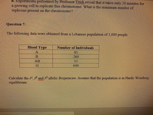 b. Experiments performed by Professor Trink reveal that it takes only 20 minutes for
a growing cell to replicate this chromosome. What is the minimum number of
replicons present on the chromosome?
Question 7:
The following data were obtained from a Lebanese population of 1,000 people.
Blood Type
Number of Individuals
A
85
B
260
AB
15
O
640
Calculate the 14, 1 and 1 allelic frequencies. Assume that the population is in Hardy-Weinberg
equilibrium