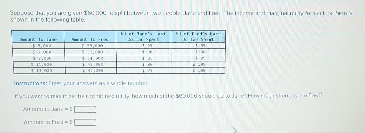 Suppose that you are given $60,000 to split between two people, Jane and Fred. The income and marginal utility for each of them is
shown in the following table.
Amount to Jane
$5,000
$ 7,000
$ 9,000
$ 11,000
$ 13,000
Amount to Fred
$ 55,000
$ 53,000
$ 51,000
$ 49,000
$ 47,000
MU of Jane's Last
Dollar Spent
$95
$ 90
$85
$80
$75
Amount to Fred = $
MU of Fred's Last
Dollar Spent
$ 85
$ 90
$95
$ 100
$ 105
T
Instructions: Enter your answers as a whole number.
If you want to maximize their combined utility, how much of the $60,000 should go to Jane? How much should go to Fred?
Amount to Jane = $
A
