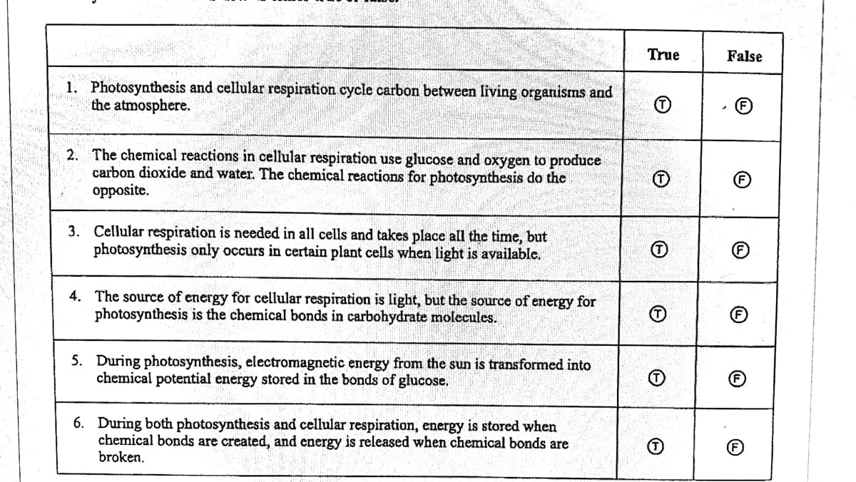True
False
1. Photosynthesis and cellular respiration cycle carbon between living organisms and
the atmosphere.
2. The chemical reactions in cellular respiration use glucose and oxygen to produce
carbon dioxide and water. The chemical reactions for photosynthesis do the
opposite.
3. Cellular respiration is needed in all cells and takes place all the time, but
photosynthesis only occurs in certain plant cells when light is available.
4. The source of energy for cellular respiration is light, but the source of energy for
photosynthesis is the chemical bonds in carbohydrate molecules.
(F
5. During photosynthesis, electromagnetic energy from the sun is transformed into
chemical potential energy stored in the bonds of glucose.
6. During both photosynthesis and cellular respiration, energy is stored when
chemical bonds are created, and energy is released when chemical bonds are
broken.
