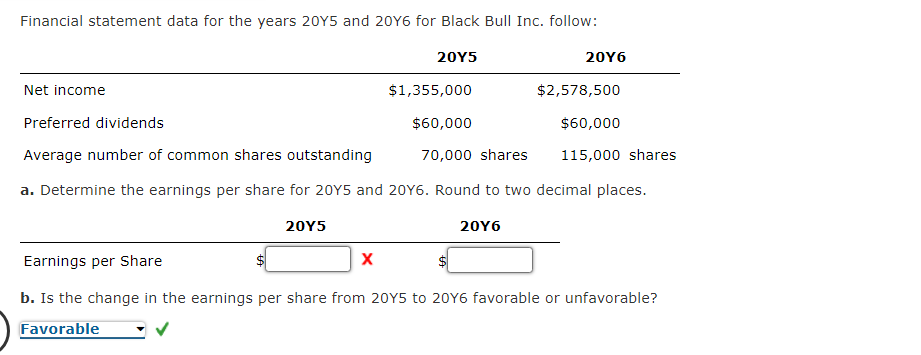 Financial statement data for the years 2015 and 2016 for Black Bull Inc. follow:
Net income
Preferred dividends
Average number of common shares outstanding
20Y5
$1,355,000
$60,000
70,000 shares
20Y6
$2,578,500
$60,000
115,000 shares
a. Determine the earnings per share for 2015 and 2016. Round to two decimal places.
Earnings per Share
20Y5
X
20Y6
b. Is the change in the earnings per share from 2015 to 20Y6 favorable or unfavorable?
Favorable