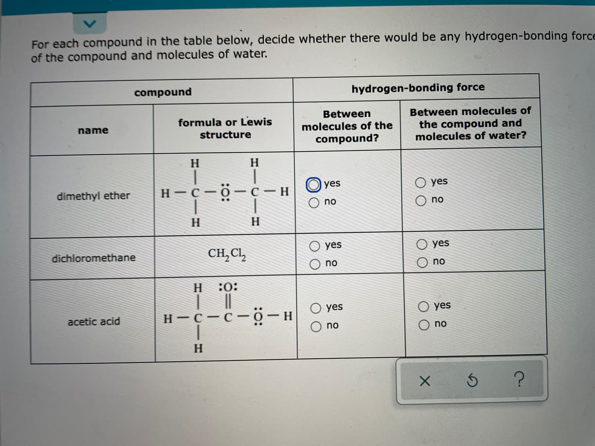 For each compound in the table below, decide whether there would be any hydrogen-bonding force
of the compound and molecules of water.
compound
hydrogen-bonding force
formula or Lewis
Between
Between molecules of
name
molecules of the
the compound and
molecules of water?
structure
compound?
H
H
O yes
H- c - ö-
yes
dimethyl ether
С — н
-
no
no
H
H
yes
yes
CH, CL,
dichloromethane
no
no
H
:0:
yes
yes
acetic acid
H- C– C- 0-H
no
O no
H.
