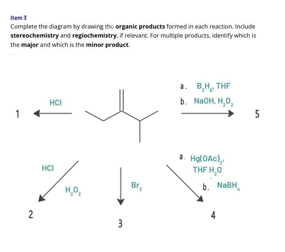 Item 3
Complete the diagram by drawing the organic products formed in each reaction. Include
stereochemistry and regiochemistry, if relevant. For multiple products, identify which is
the major and which is the minor product.
1
2
HCI
HCI
H₂0₂
3
Br₂
a.
b.
B₂H, THF
NaOH, H₂0₂
a. Hg(0Ac),
THF H₂O
b. NaBH
4
5