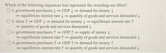 Which of the following sequences best represents the crowding-out effect?
O a. government purchases ↓➡ GDP ↓➡ demand for money ↓
⇒
⇒ equilibrium interest rate ↓ →quantity of goods and services demanded ↓
O b. taxes ↑ GDP demand for money ➡equilibrium interest rate ↑
➡quantity of goods and services demanded ↓
O c. government purchases ↑ GDP ↑ supply of money ↓
1
1
⇒ equilibrium interest rate ↑ ⇒ quantity of goods and services demanded
d. government purchases ↑ = ⇒GDP ↑ demand for money ↑
⇒ equilibrium interest rate ↑ quantity of goods and services demanded ↓