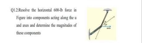 Q1.2:Resolve the horizontal 600-lb force in
Figure into components acting along the u
and axes and determine the magnitudes of
these components
