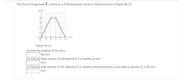 The force of magnitude Fx acting on a 2.00 kg particle varies in time as shown in Figure P6.12.
FIN)
4
3.
(s)
3.
Figure P6.12
(a) Find the impulse of the force.
kg-m/s
(b) Find the final velocity of the particle if it is initially at rest.
m/s
(c) Find the final velocity of the particle if it is initially moving along the x axis with a velocity of -2.00 m/s.
m/s

