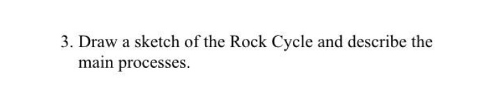 3. Draw a sketch of the Rock Cycle and describe the
main processes.
