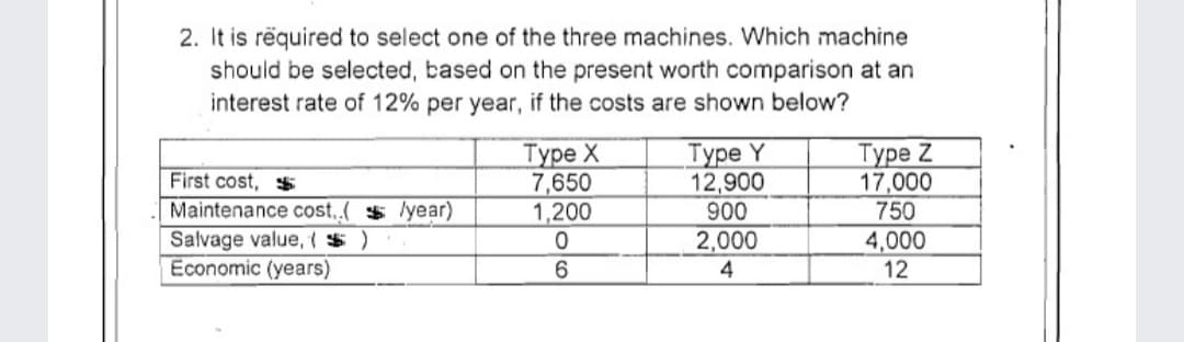 2. It is rëquired to select one of the three machines. Which machine
should be selected, based on the present worth comparison at an
interest rate of 12% per year, if the costs are shown below?
Туре X
7,650
1,200
Туре Y
12,900
900
2,000
Туре Z
17,000
750
First cost, $
Maintenance cost,.( $ lyear)
Salvage value, ( $)
Economic (years)
4,000
12
4
