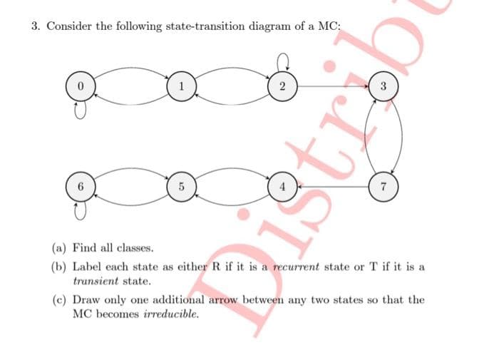 3. Consider the following state-transition diagram of a MC:
1
5
2
istrob
7
(a) Find all classes.
(b) Label each state as either R if it is a recurrent state or T if it is a
transient state.
(c) Draw only one additional arrow between any two states so that the
MC becomes irreducible.