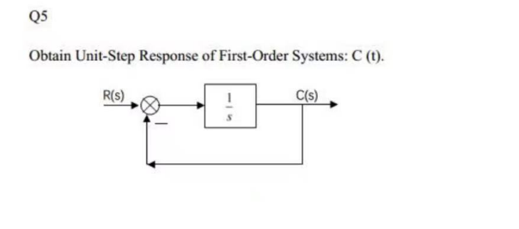 Q5
Obtain Unit-Step Response of First-Order Systems: C (t).
R(S)
C(s)