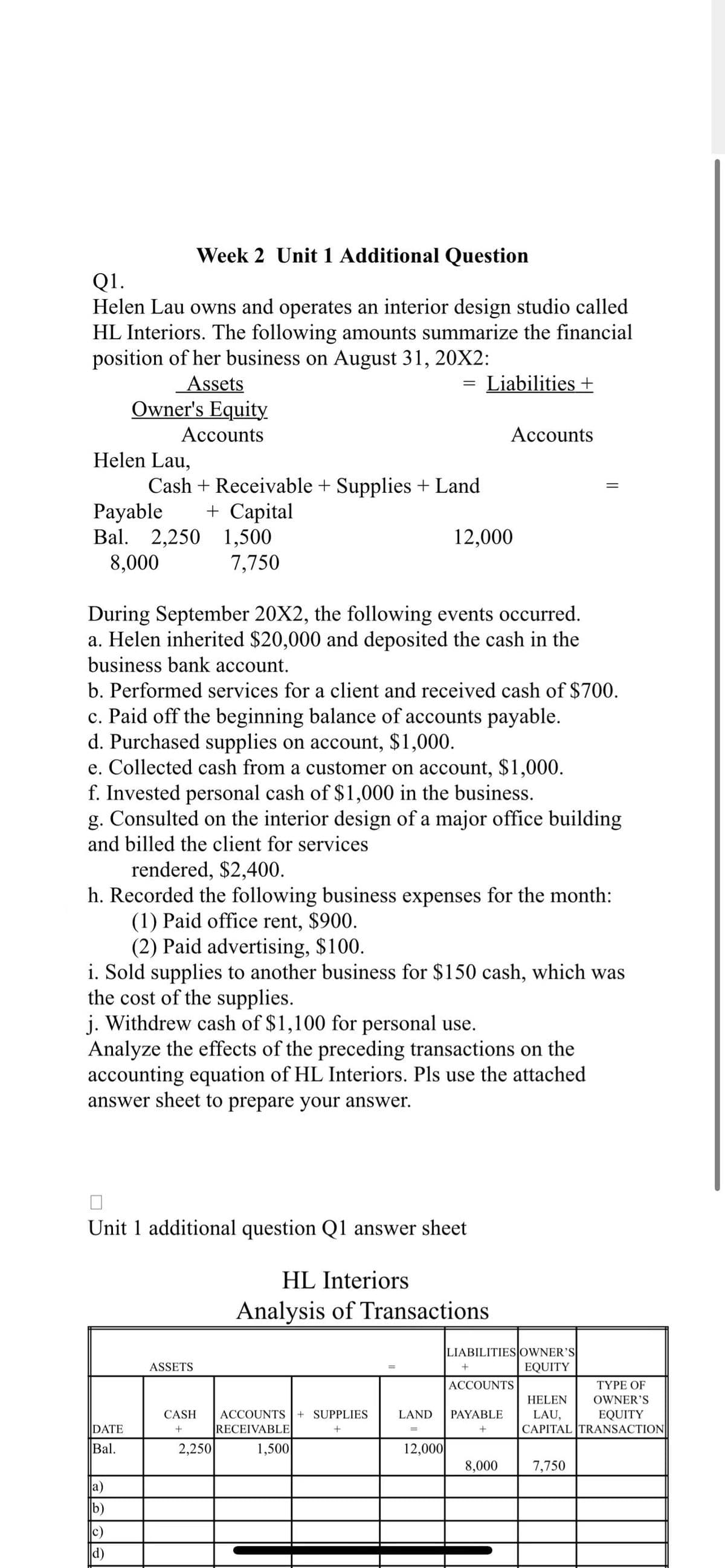Week 2 Unit 1 Additional Question
Q1.
Helen Lau owns and operates an interior design studio called
HL Interiors. The following amounts summarize the financial
position of her business on August 31, 20X2:
Assets
= Liabilities +
Helen Lau,
Owner's Equity
Accounts
Payable
Bal. 2,250 1,500
8,000
7,750
Cash + Receivable + Supplies + Land
+ Capital
During September 20X2, the following events occurred.
a. Helen inherited $20,000 and deposited the cash in the
business bank account.
b. Performed services for a client and received cash of $700.
c. Paid off the beginning balance of accounts payable.
d. Purchased supplies on account, $1,000.
e. Collected cash from a customer on account, $1,000.
f. Invested personal cash of $1,000 in the business.
g. Consulted on the interior design of a major office building
and billed the client for services
rendered, $2,400.
h. Recorded the following business expenses for the month:
(1) Paid office rent, $900.
(2) Paid advertising, $100.
DATE
Bal.
i. Sold supplies to another business for $150 cash, which was
the cost of the supplies.
a)
b)
c)
d)
j. Withdrew cash of $1,100 for personal use.
Analyze the effects of the preceding transactions on the
accounting equation of HL Interiors. Pls use the attached
answer sheet to prepare your answer.
Unit 1 additional question Q1 answer sheet
12,000
ASSETS
CASH
+
2,250
Accounts
HL Interiors
Analysis of Transactions
ACCOUNTS + SUPPLIES
RECEIVABLE
+
1,500
LAND
=
12,000
LIABILITIES OWNER'S
EQUITY
+
ACCOUNTS
PAYABLE
+
8,000
TYPE OF
HELEN
OWNER'S
LAU, EQUITY
CAPITAL TRANSACTION
7,750