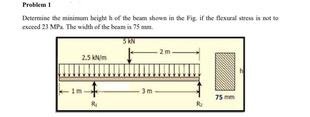 Problem 1
Determine the minimum height h of the beam shown in the Fig. if the flexural stress is not to
exceed 23 MPa. The width of the beam is 75 mm.
5 KN
1m
2.5 kN/m
R₁
3m
2 m
R₂
75 mm
h