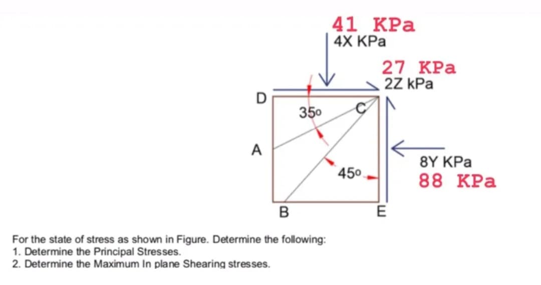 41 КРа
4X КРа
27 КРа
2Z kPa
350
A
8Y KPa
450
88 KPa
B
For the state of stress as shown in Figure. Determine the following:
1. Determine the Principal Stresses.
2. Determine the Maximum In plane Shearing stresses.
