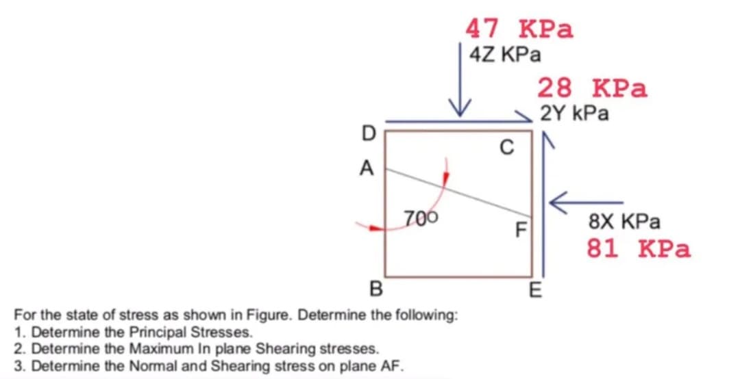 47 КРа
4Z KPa
28 KPa
2Y kPa
D
A
8X КРа
81 KPa
706
F
B
E
For the state of stress as shown in Figure. Determine the following:
1. Determine the Principal Stresses.
2. Determine the Maximum In plane Shearing stresses.
3. Determine the Normal and Shearing stress on plane AF.
