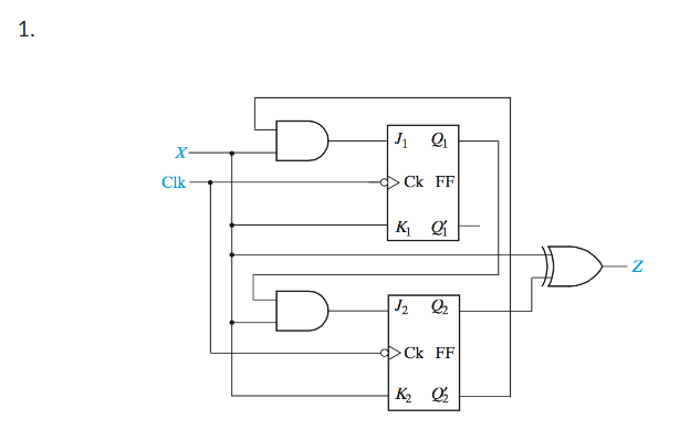 1.
J1
X-
Clk
Ck FF
J2
Ck FF
K2
