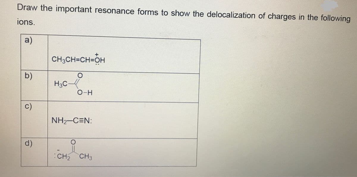 Draw the important resonance forms to show the delocalization of charges in the following
ions.
a)
-
CH3CH=CH-OH
b)
H3C
O-H
c)
d)
NH2-CEN:
:CH2 CH3