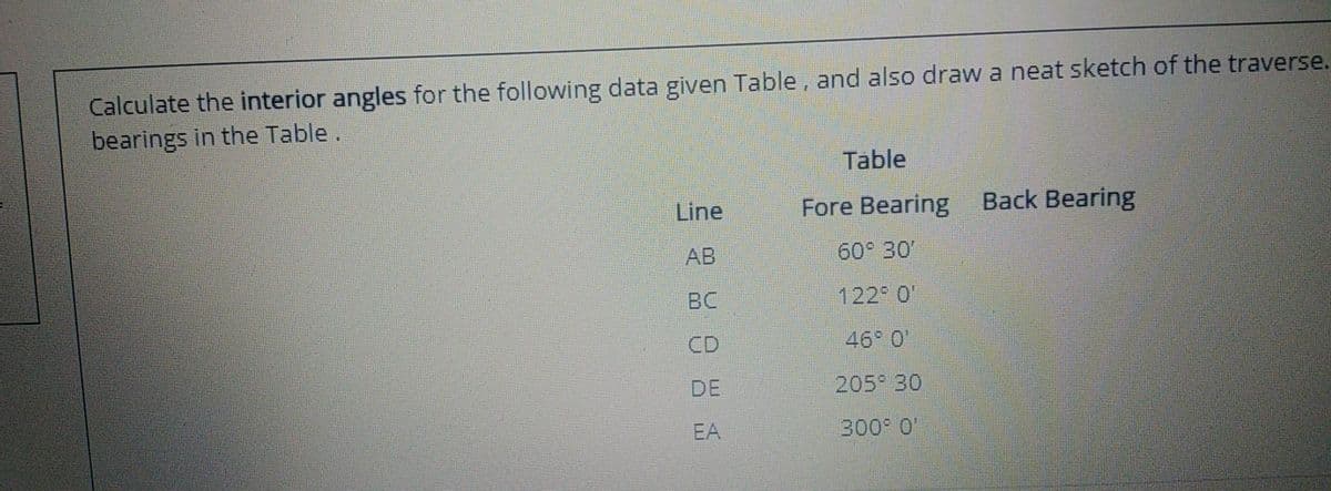 Calculate the interior angles for the following data given Table, and also draw a neat sketch of the traverse.
bearings in the Table.
Table
Line
Fore Bearing Back Bearing
AB
60° 30'
BC
122 0'
CD
46 0'
DE
205 30
EA
300° 0'
