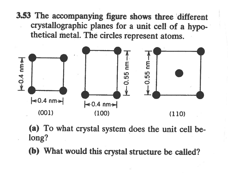 3.53 The accompanying figure shows three different
crystallographic planes for a unit cell of a hypo-
thetical metal. The circles represent atoms.
0.4 nm
0.4 nm-
(001)
0.4 nm
(100)
T T
0.55 nm-
-0.55 nm-
(110)
(a) To what crystal system does the unit cell be-
long?
(b) What would this crystal structure be called?