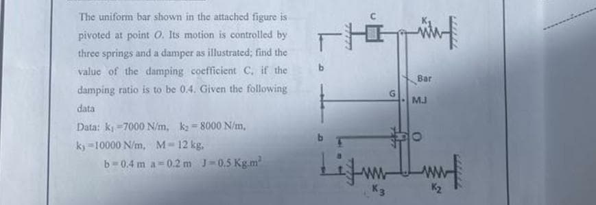 The uniform bar shown in the attached figure is
pivoted at point O. Its motion is controlled by
three springs and a damper as illustrated; find the
value of the damping coefficient C, if the
damping ratio is to be 0.4. Given the following
data
Data: k₁-7000 N/m, k₂=8000 N/m,
ky 10000 N/m, M = 12 kg,
b=0.4 m a=0.2 m J-0.5 Kg.m²
Lif
ww
Bar
MJ
$0
www.m