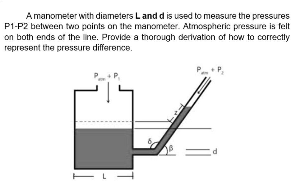 A manometer with diameters L and d is used to measure the pressures
P1-P2 between two points on the manometer. Atmospheric pressure is felt
on both ends of the line. Provide a thorough derivation of how to correctly
represent the pressure difference.
Patm + P2
P+ P,
8.
