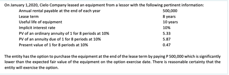 On January 1,2020, Cielo Company leased an equipment from a lessor with the following pertinent information:
Annual rental payable at the end of each year
500,000
8 years
10 years
Lease term
Useful life of equipment
Implicit interest rate
10%
PV of an ordinary annuity of 1 for 8 periods at 10%
5.33
PV of an annuity due of 1 for 8 periods at 10%
5.87
Present value of 1 for 8 periods at 10%
0.47
The entity has the option to purchase the equipment at the end of the lease term by paying P 500,000 which is significantly
lower than the expected fair value of the equipment on the option exercise date. There is reasonable certainty that the
entity will exercise the option.
