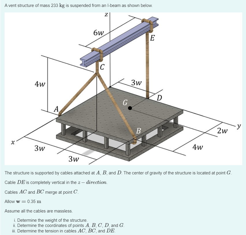 A vent structure of mass 233 kg is suspended from an l-beam as shown below.
6w
E
|C
4w
3w
G
A
B
y
2w
3w
4w
3w
The structure is supported by cables attached at A, B, and D. The center of gravity of the structure is located at point G.
Cable DE is completely vertical in the z – direction.
Cables AC and BC merge at point C.
Allow w = 0.35 m
Assume all the cables are massless.
i. Determine the weight of the structure.
ii. Determine the coordinates of points A, B, C, D, and G.
iii. Determine the tension in cables AC, BC, and DE.
