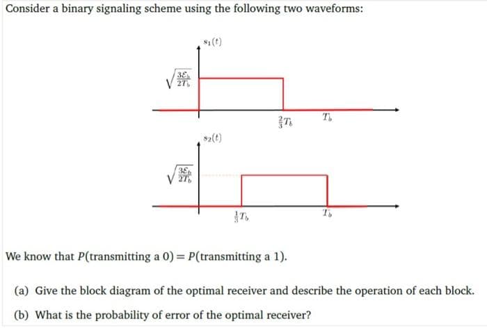 Consider a binary signaling scheme using the following two waveforms:
T.
38
We know that P(transmitting a 0) = P(transmitting a 1).
(a) Give the block diagram of the optimal receiver and describe the operation of each block.
(b) What is the probability of error of the optimal receiver?

