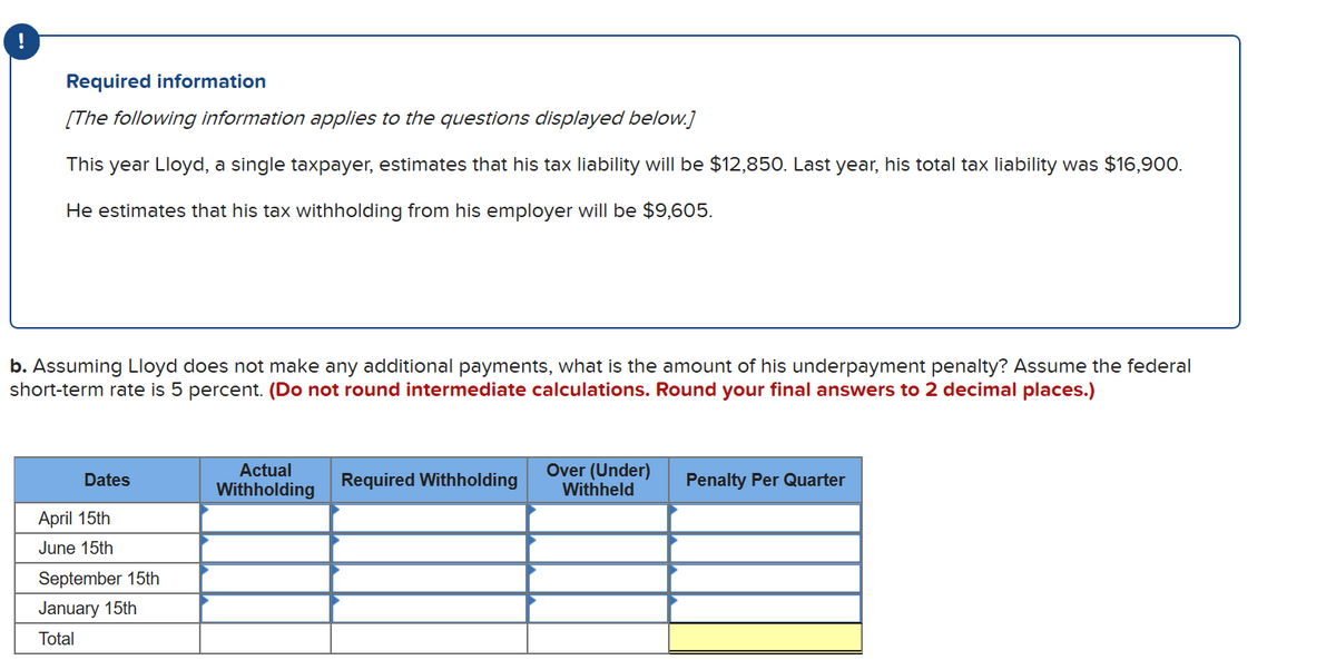 !
Required information
[The following information applies to the questions displayed below.]
This year Lloyd, a single taxpayer, estimates that his tax liability will be $12,850. Last year, his total tax liability was $16,900.
He estimates that his tax withholding from his employer will be $9,605.
b. Assuming Lloyd does not make any additional payments, what is the amount of his underpayment penalty? Assume the federal
short-term rate is 5 percent. (Do not round intermediate calculations. Round your final answers to 2 decimal places.)
Dates
Actual
Withholding
Over (Under)
Required Withholding
Penalty Per Quarter
Withheld
April 15th
June 15th
September 15th
January 15th
Total