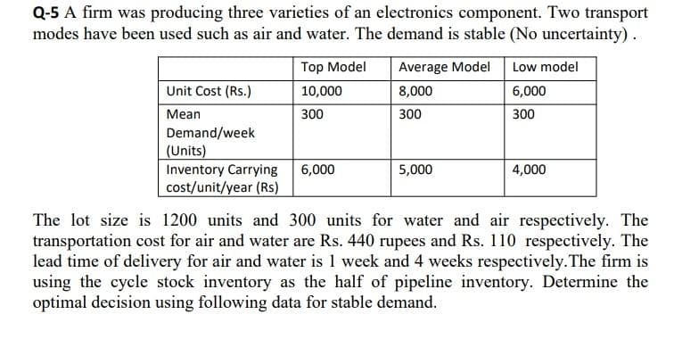 Q-5 A firm was producing three varieties of an electronics component. Two transport
modes have been used such as air and water. The demand is stable (No uncertainty).
Top Model
Average Model Low model
Unit Cost (Rs.)
10,000
8,000
6,000
Mean
300
300
300
Demand/week
(Units)
Inventory Carrying
cost/unit/year (Rs)
6,000
5,000
4,000
The lot size is 1200 units and 300 units for water and air respectively. The
transportation cost for air and water are Rs. 440 rupees and Rs. 110 respectively. The
lead time of delivery for air and water is 1 week and 4 weeks respectively.The firm is
using the cycle stock inventory as the half of pipeline inventory. Determine the
optimal decision using following data for stable demand.
