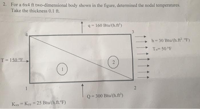 2. For a 6x4 ft two-dimensional body shown in the figure, determined the nodal temperatures.
Take the thickness 0.1 ft.
q = 160 Btu/(h.ft²)
3
h= 30 Btu/(h.ft.°F)
T= 50 °F
T= 150 °F
1
2.
Q = 300 Btu/(h.ft')
%3D
Kx = Kyy = 25 Btu/(h.ft. F)
%3D
2)
