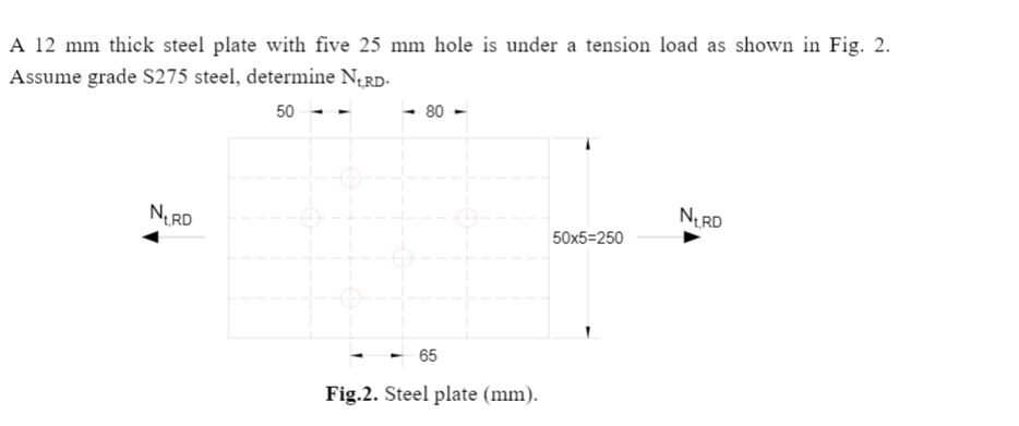 A 12 mm thick steel plate with five 25 mm hole is under a tension load as shown in Fig. 2.
Assume grade S275 steel, determine N¿RD-
50
80
NRD
Ni RD
50x5=250
65
Fig.2. Steel plate (mm).
