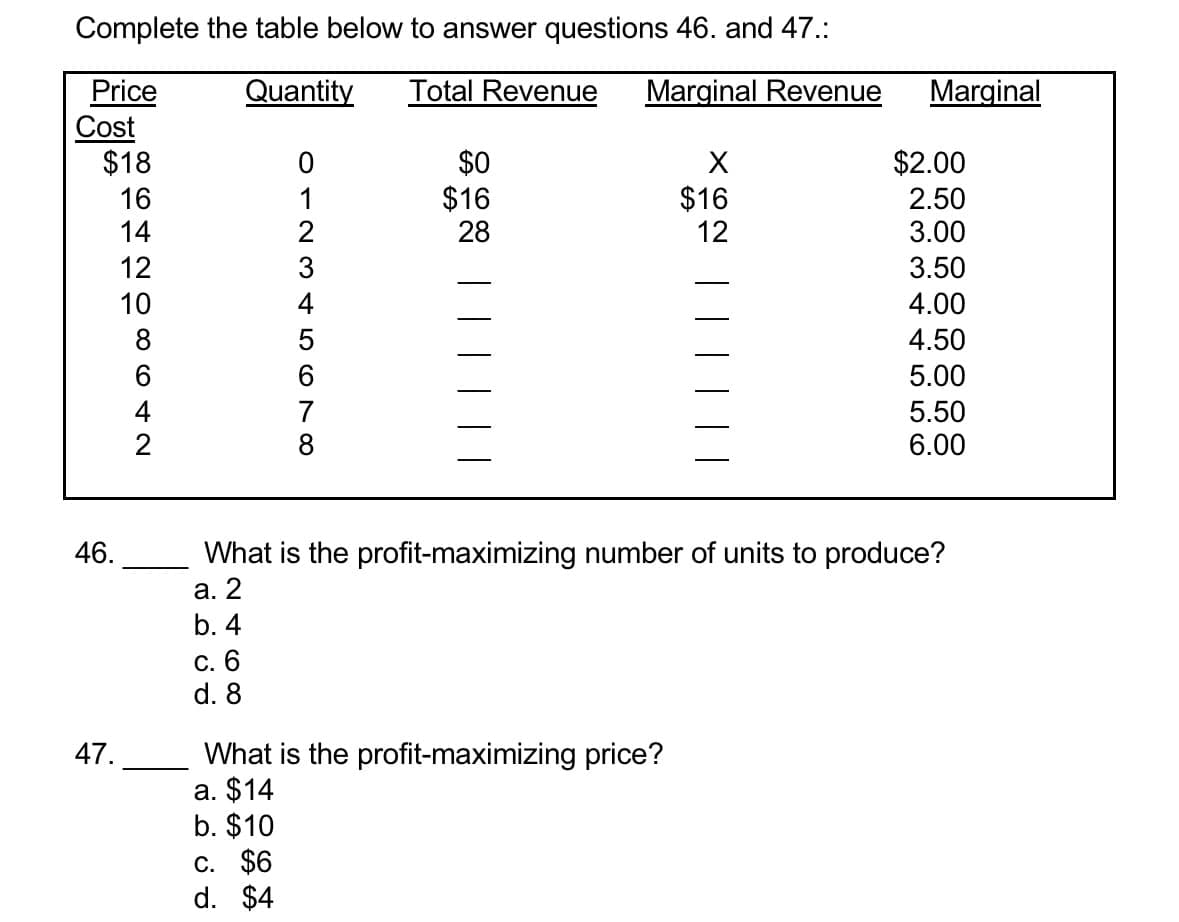 Complete the table below to answer questions 46. and 47.:
Price
Quantity
Cost
$18
16
14
12
10
8
642
012345678
Total Revenue
Marginal Revenue
Marginal
$0
X
$2.00
$16
$16
2.50
28
12
3.00
3.50
4.00
4.50
5.00
5.50
6.00
What is the profit-maximizing number of units to produce?
What is the profit-maximizing price?
46
46.
a. 2
b. 4
c. 6
d. 8
47.
a. $14
b. $10
c. $6
d. $4