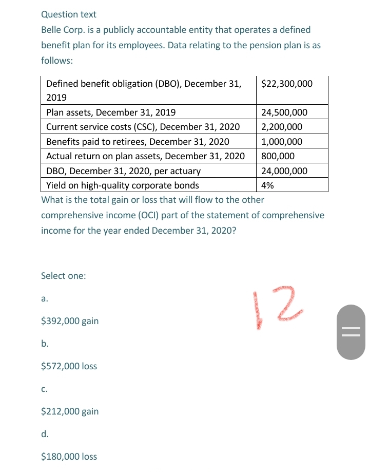 Question text
Belle Corp. is a publicly accountable entity that operates a defined
benefit plan for its employees. Data relating to the pension plan is as
follows:
Defined benefit obligation (DBO), December 31,
$22,300,000
2019
Plan assets, December 31, 2019
24,500,000
Current service costs (CSC), December 31, 2020
2,200,000
Benefits paid to retirees, December 31, 2020
1,000,000
Actual return on plan assets, December 31, 2020
800,000
DBO, December 31, 2020, per actuary
Yield on high-quality corporate bonds
24,000,000
4%
What is the total gain or loss that will flow to the other
comprehensive income (OCI) part of the statement of comprehensive
income for the year ended December 31, 2020?
Select one:
12
a.
$392,000 gain
b.
$572,000 loss
c.
$212,000 gain
d.
$180,000 loss
||
