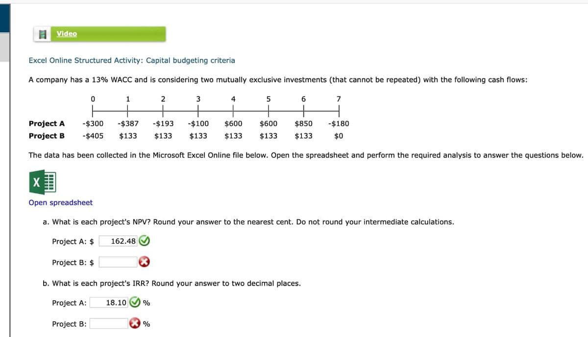 Video
Excel Online Structured Activity: Capital budgeting criteria
A company has a 13% WACC and is considering two mutually exclusive investments (that cannot be repeated) with the following cash flows:
0
1
2
3
4
5
6
7
+
Project A
-$300 -$387
Project B -$405 $133
-$193 -$100
$133 $133
$600
$133
$600
$133
$850
-$180
$133
$0
The data has been collected in the Microsoft Excel Online file below. Open the spreadsheet and perform the required analysis to answer the questions below.
X
Open spreadsheet
a. What is each project's NPV? Round your answer to the nearest cent. Do not round your intermediate calculations.
Project A: $
162.48
Project B: $
b. What is each project's IRR? Round your answer to two decimal places.
Project A:
18.10
%
Project B:
%