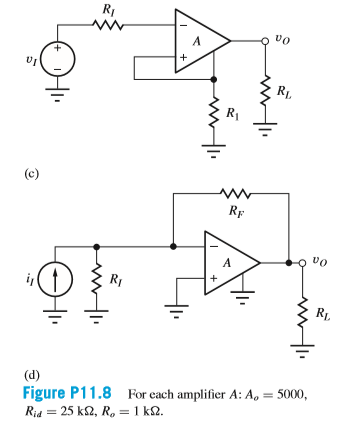 RI
A.
RL
(c)
RF
A
RI
RL
(d)
Figure P11.8 For each amplifier A: A, = 5000,
%3D
Rid = 25 k2, R, = 1 k2.
