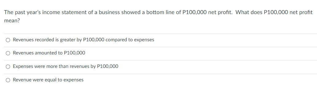 The past year's income statement of a business showed a bottom line of P100,000 net profit. What does P100,000 net profit
mean?
O Revenues recorded is greater by P100,000 compared to expenses
O Revenues amounted to P100,000
O Expenses were more than revenues by P100,000
O Revenue were equal to expenses
