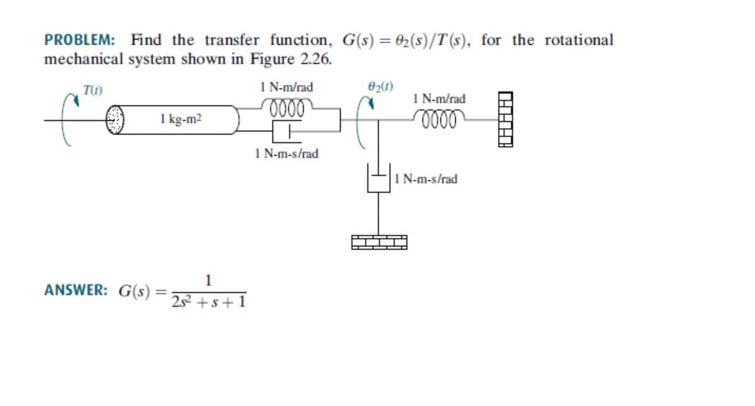 PROBLEM: Find the transfer function, G(s) = 02(s)/T(s), for the rotational
mechanical system shown in Figure 2.26.
1 N-m/rad
02(1)
1 N-m/rad
I kg-m2
1 N-m-s/rad
1 N-m-s/rad
ANSWER: G(s) = +s+1
HAA)
