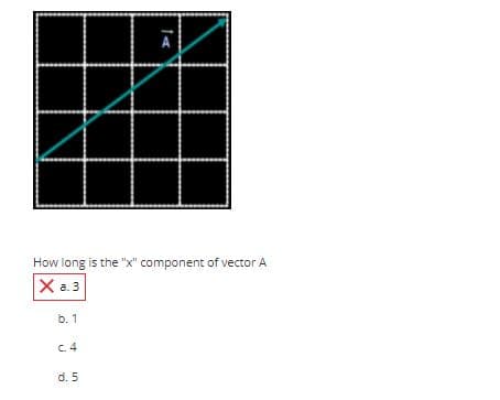 A
How long is the "x" component of vector A
X a. 3
b. 1
C.4
d. 5
