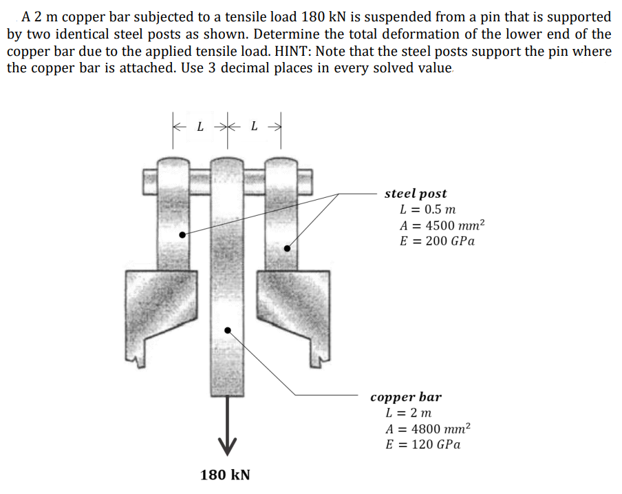 A 2 m copper bar subjected to a tensile load 180 kN is suspended from a pin that is supported
by two identical steel posts as shown. Determine the total deformation of the lower end of the
copper bar due to the applied tensile load. HINT: Note that the steel posts support the pin where
the copper bar is attached. Use 3 decimal places in every solved value.
L
steel post
L = 0.5 m
A = 4500 mm2
E = 200 GPa
соррer bar
L = 2 m
A = 4800 mm²
E = 120 GPa
180 kN
