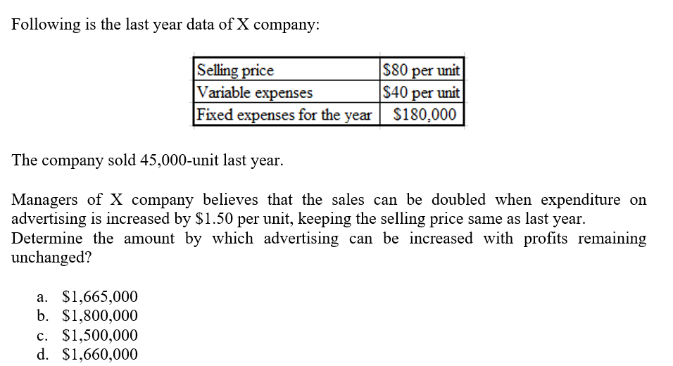 Following is the last year data of X company:
Selling price
Variable expenses
S80 per unit
$40 per unit
$180,000
Fixed expenses for the year
The company sold 45,000-unit last year.
Managers of X company believes that the sales can be doubled when expenditure on
advertising is increased by $1.50 per unit, keeping the selling price same as last year.
Determine the amount by which advertising can be increased with profits remaining
unchanged?
а. $1,665,000
b. $1,800,000
c. $1,500,000
d. $1,660,000
