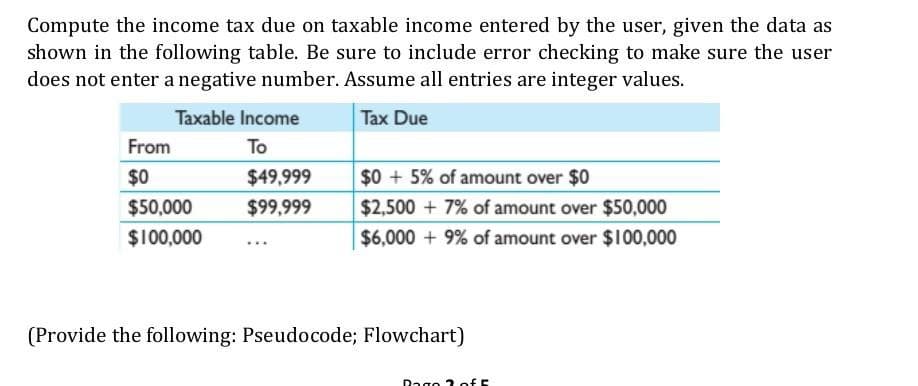 Compute the income tax due on taxable income entered by the user, given the data as
shown in the following table. Be sure to include error checking to make sure the user
does not enter a negative number. Assume all entries are integer values.
Taxable Income
Tax Due
From
To
$0
$49,999
$0 + 5% of amount over $0
$50,000
$99,999
$2,500 +7% of amount over $50,000
$100,000
$6,000 + 9% of amount over $100,000
(Provide the following: Pseudocode; Flowchart)
Dago 2 of 5
