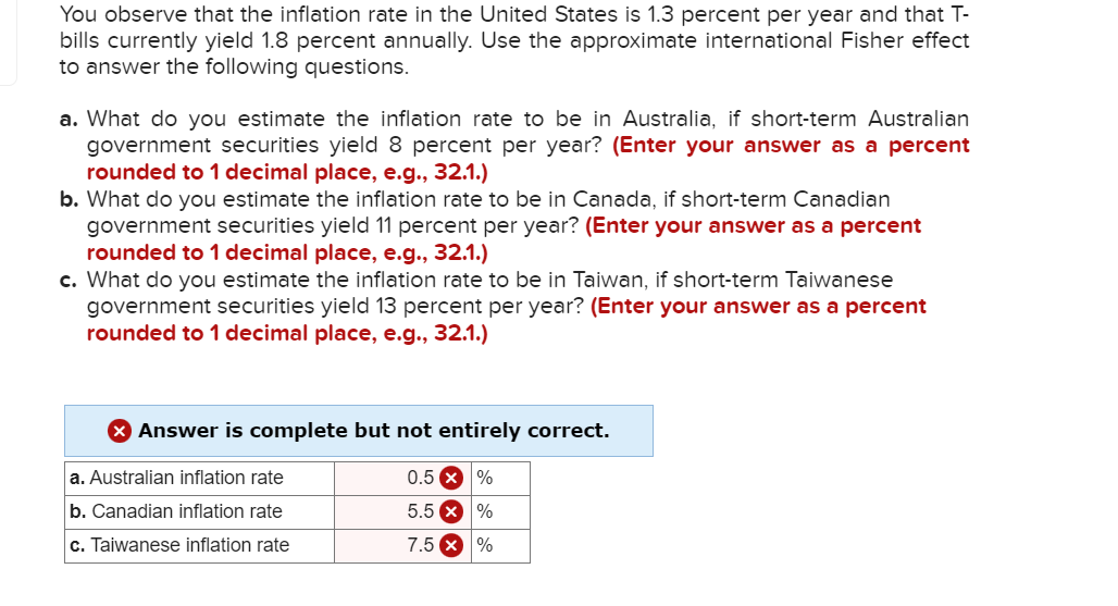 You observe that the inflation rate in the United States is 1.3 percent per year and that T-
bills currently yield 1.8 percent annually. Use the approximate international Fisher effect
to answer the following questions.
a. What do you estimate the inflation rate to be in Australia, if short-term Australian
government securities yield 8 percent per year? (Enter your answer as a percent
rounded to 1 decimal place, e.g., 32.1.)
b. What do you estimate the inflation rate to be in Canada, if short-term Canadian
government securities yield 11 percent per year? (Enter your answer as a percent
rounded to 1 decimal place, e.g., 32.1.)
c. What do you estimate the inflation rate to be in Taiwan, if short-term Taiwanese
government securities yield 13 percent per year? (Enter your answer as a percent
rounded to 1 decimal place, e.g., 32.1.)
X Answer is complete but not entirely correct.
a. Australian inflation rate
b. Canadian inflation rate
c. Taiwanese inflation rate
0.5 X %
5.5 X %
7.5 X %