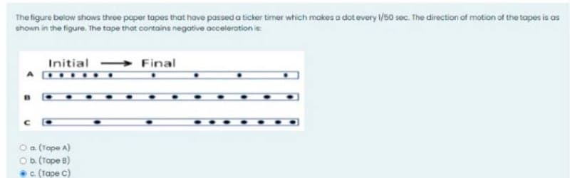 The figure below shows three poper tapes that have passed a ticker timer which mokes a dot every 1/50 sec. The direction of motion of the tapes is as
shown in the figure. the tape that contains negative acceleration is
Initial Final
O a (Tape A)
Ob (Tope B)
c (Tape C)
