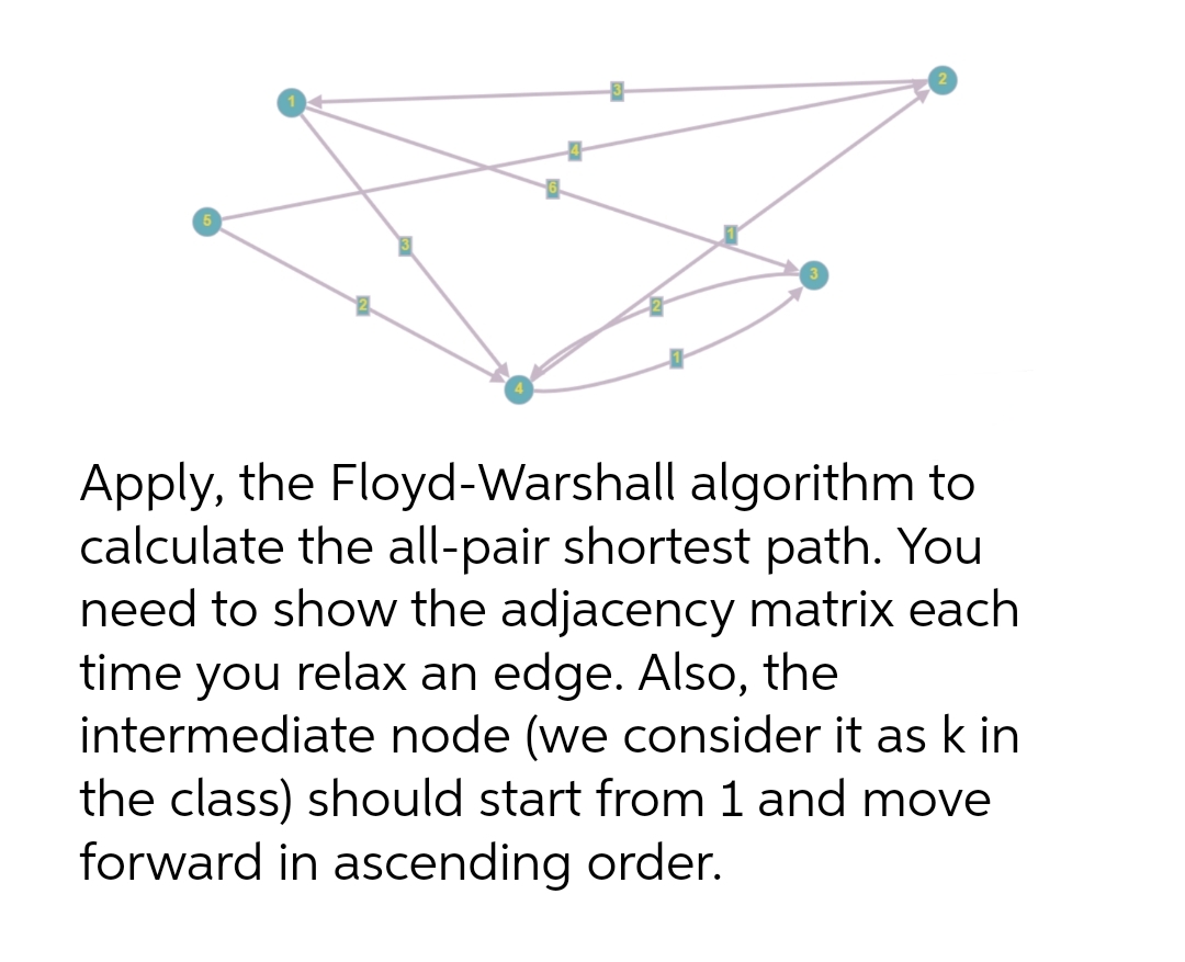 Apply, the Floyd-Warshall algorithm to
calculate the all-pair shortest path. You
need to show the adjacency matrix each
time you relax an edge. Also, the
intermediate node (we consider it as k in
the class) should start from 1 and move
forward in ascending order.
