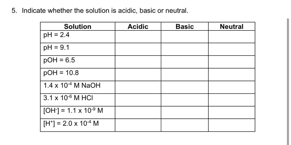 5. Indicate whether the solution is acidic, basic or neutral.
Solution
Acidic
Basic
Neutral
pH = 2.4
pH = 9.1
РОН %3D 6.5
РОН %3D 10.8
1.4 x 10-4 M NaOH
3.1 x 10-6 M HCI
[OH] = 1.1 x 10-9 M
[H*] = 2.0 x 104 M
%3D
