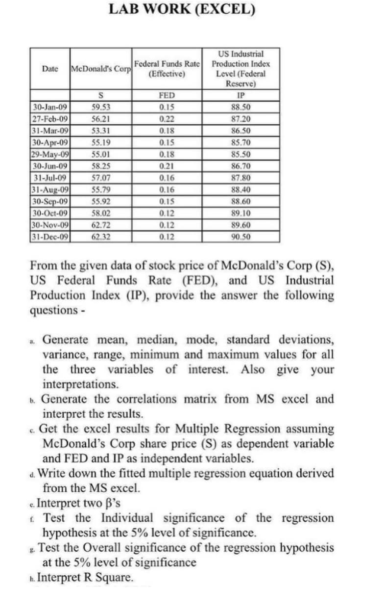 LAB WORK (EXCEL)
US Industrial
Production Index
Level (Federal
Reserve)
Federal Funds Rate
(Effective)
Date
McDonald's Corp
FED
IP
30-Jan-09
27-Feb-09
31-Mar-09
30-Apr-09
29-May-09
30-Jun-09
31-Jul-09
31-Aug-09
30-Sep-09
30-Oct-09
30-Nov-09
31-Dec-09
59.53
0.15
88.50
56.21
0.22
87.20
53.31
0.18
86.50
55.19
0.15
85.70
55.01
0.18
85.50
58.25
0.21
86.70
57.07
0.16
87.80
55.79
0.16
88.40
55.92
0.15
88.60
58.02
0.12
89.10
62.72
0.12
89.60
62.32
0.12
90.50
From the given data of stock price of McDonald's Corp (S),
US Federal Funds Rate (FED), and US Industrial
Production Index (IP), provide the answer the following
questions -
a. Generate mean, median, mode, standard deviations,
variance, range, minimum and maximum values for all
the three variables of interest. Also give your
interpretations.
b. Generate the correlations matrix from MS excel and
interpret the results.
c. Get the excel results for Multiple Regression assuming
McDonald's Corp share price (S) as dependent variable
and FED and IP as independent variables.
d. Write down the fitted multiple regression equation derived
from the MS excel.
e. Interpret two B's
£ Test the Individual significance of the regression
hypothesis at the 5% level of significance.
e Test the Overall significance of the regression hypothesis
at the 5% level of significance
h. Interpret R Square.
