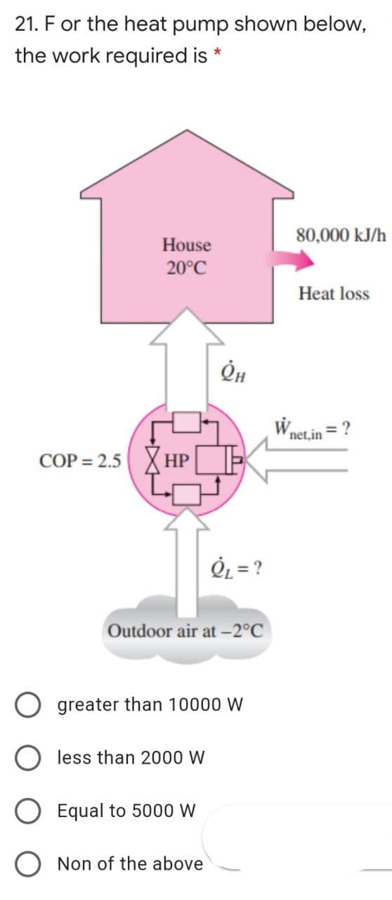 21. F or the heat pump shown below,
the work required is
80,000 kJ/h
House
20°C
Heat loss
net, in
= ?
COP = 2.5
Х НР
OL = ?
Outdoor air at-2°C
greater than 10000 W
less than 2000 W
Equal to 5000 W
O Non of the above
